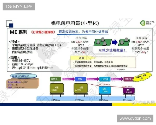 上海滑板队的防反策略解析与滑板热点趋势探讨